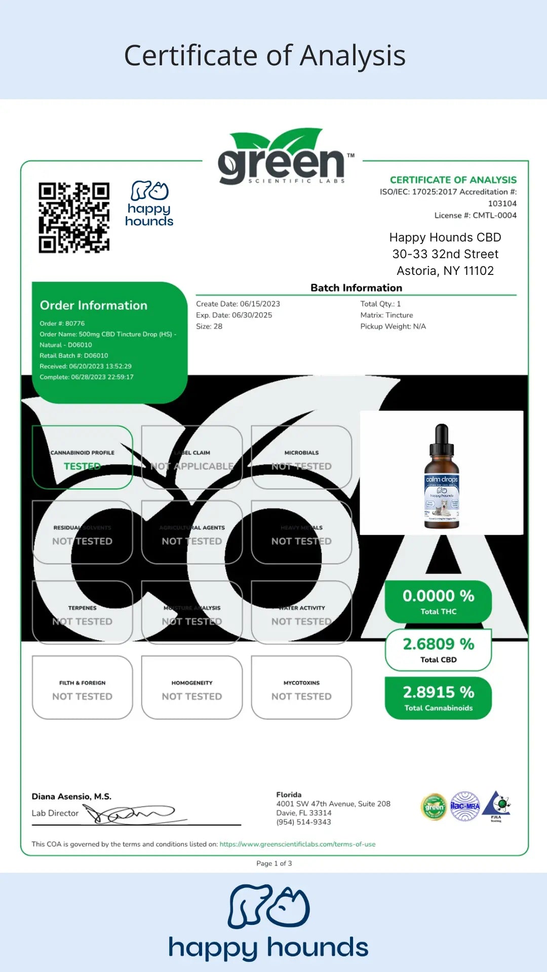 Happy-Hounds-Certificate-of-Analysis-lab-test-cbd-for-pets-safety-check-coa-cbd-for-pets