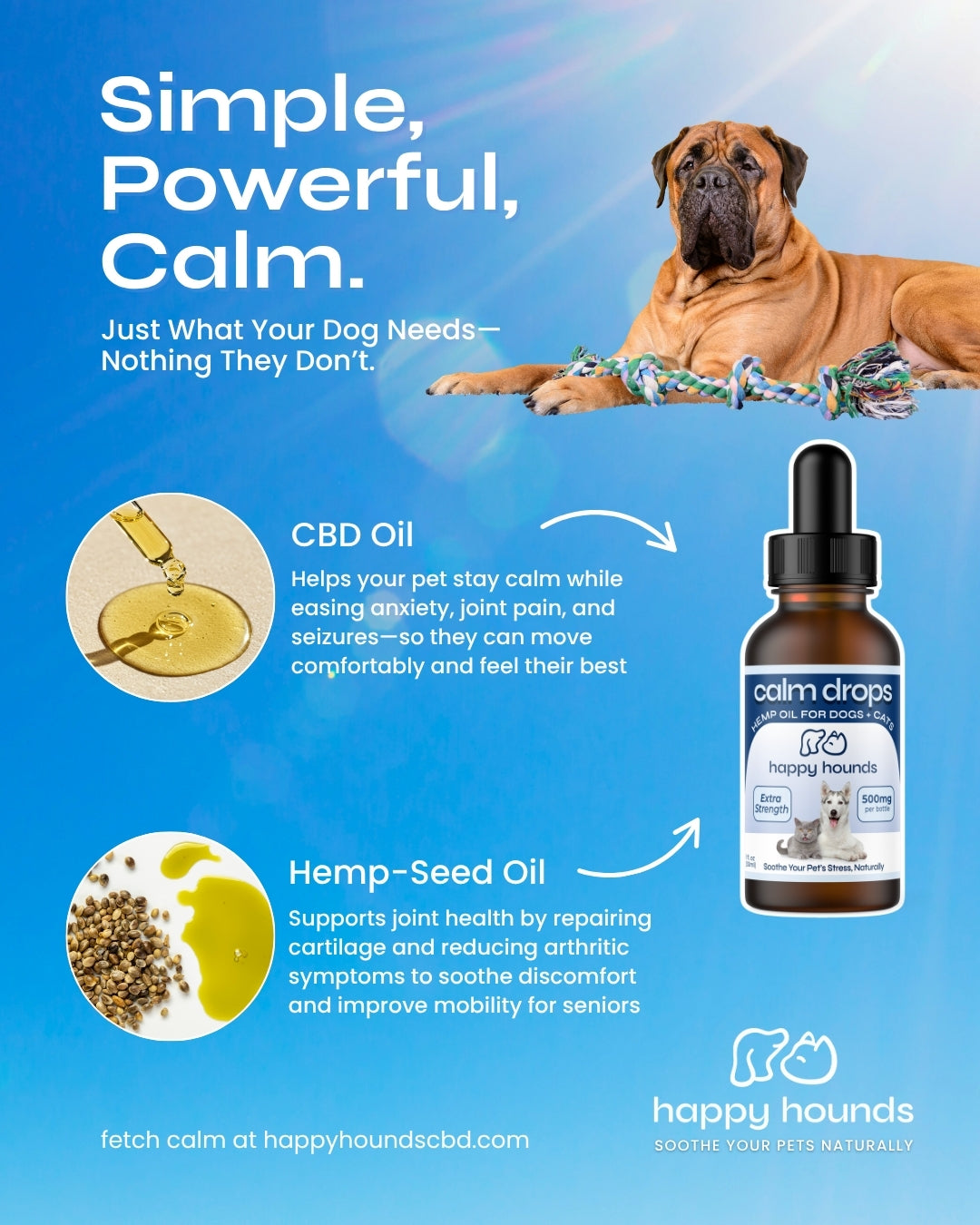 Advertisement for Happy Hounds CBD oil and hemp-seed oil for pets on a blue background with a dog.