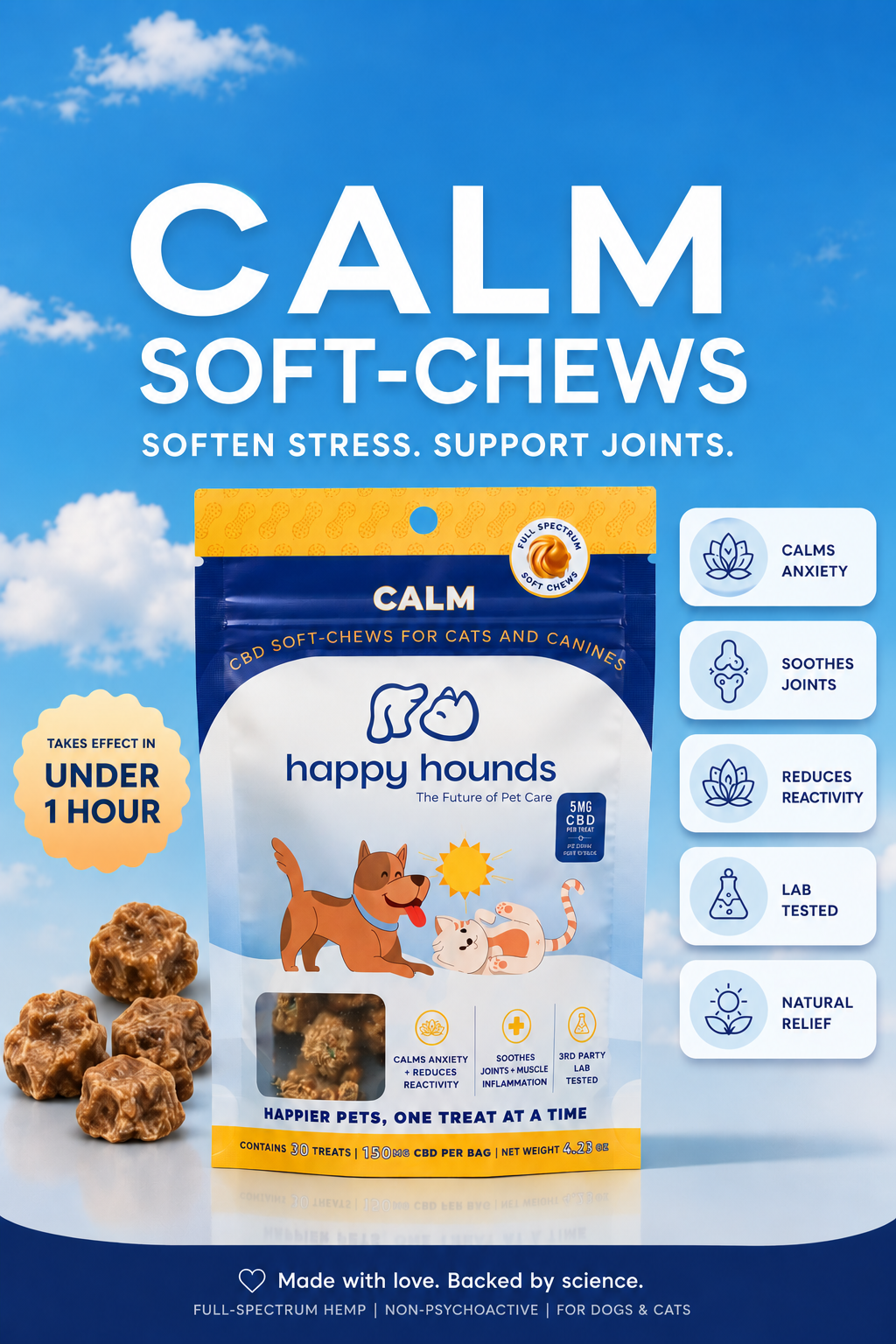 A bag of Happy Hounds Calm Soft-Chews for pets, displayed against a blue sky background with clouds. The packaging is blue and white with yellow accents, featuring illustrations of a dog and a cat.